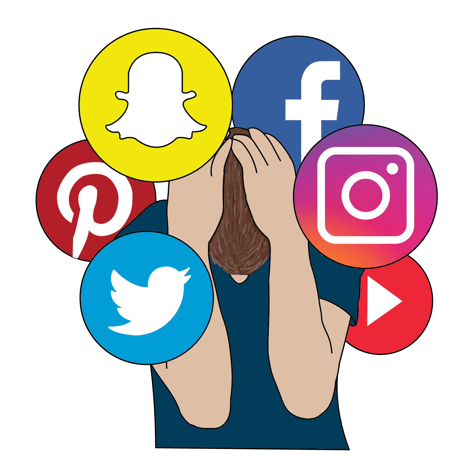 sosial media