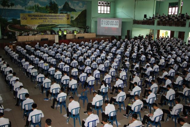 Evaluasi Diri Lewat Tryout TNI Pengetahuan Kepolisian: Seberapa Siap Kamu?